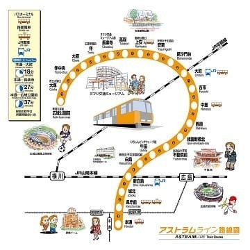 astramline-route.jpg