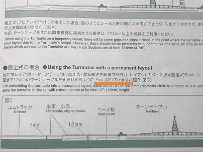 延伸線作成4（レイアウトベース作成1）: TYPESの鉄道日記